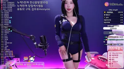 KBJ 김우유 milkkim123 15-08-25 – BJ 김우유mooyoo-秀人集