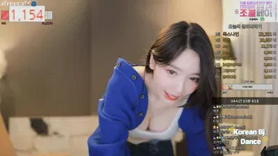 KBJ e000e77 Dance KBJ 금화 Rare old video - BJ S2금화-秀人集