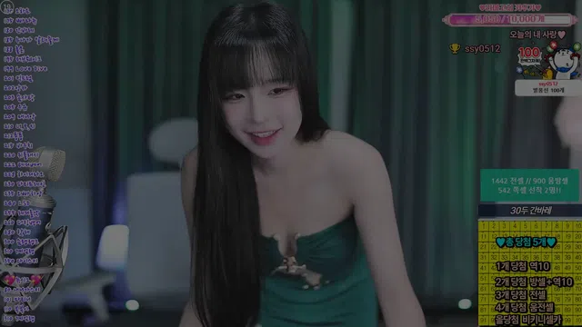 [Korean BJ] navi04 2025-08-04-秀人集